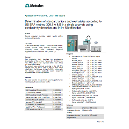 AnionsOxyhalides