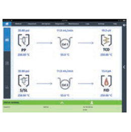 Intelligent capabilities with remote status monitoring