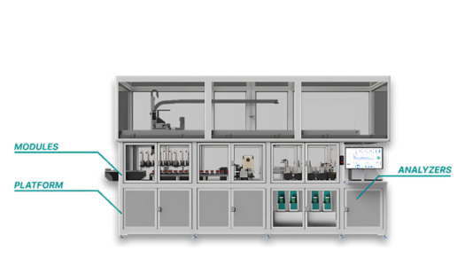 Alsys Laboratory Automation