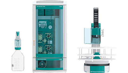 Metrohm Ion Chromatography