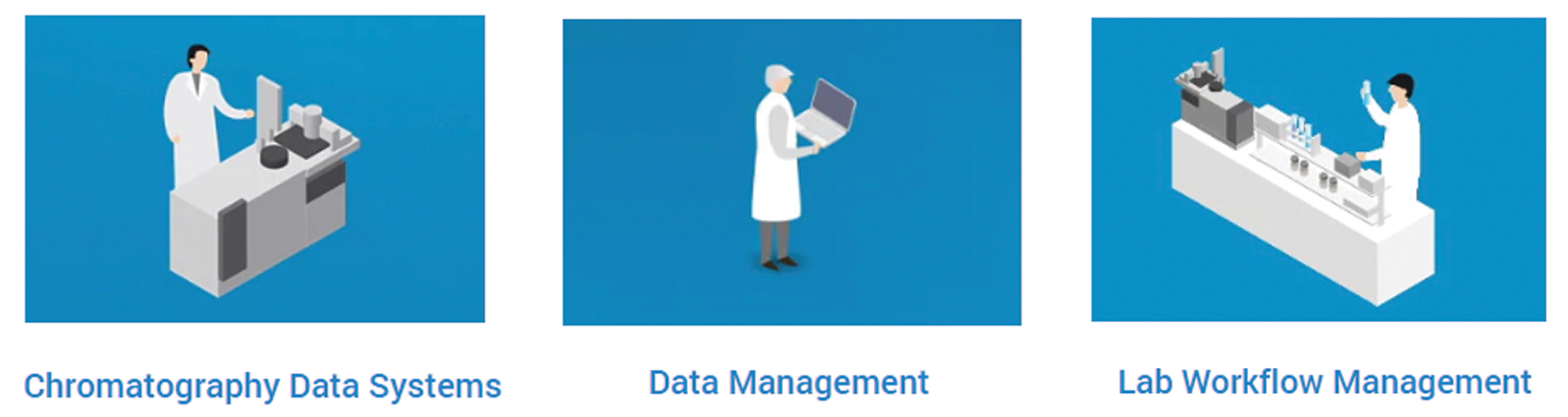 OpenLab Software Suite