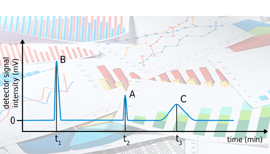 OpenLab Report Services