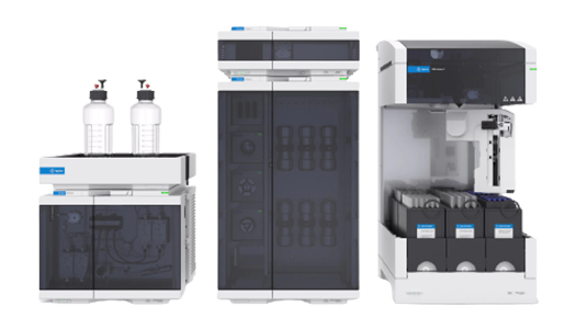 HPLC