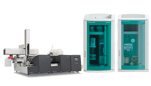 Combustion Ion Chromatography